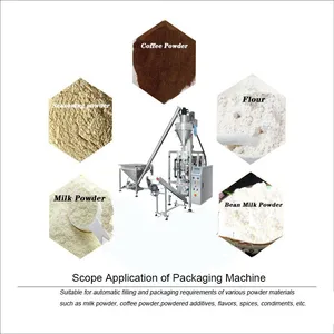 MO-QDMECH Powder Filling Packaging Machine BZ016 Auger Measurement Screw Conveyor VFFS for Milk Flour Powder 500-5000g thumbnail-3