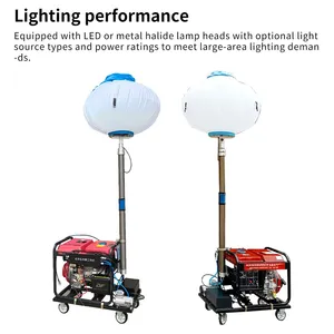 ANJ6110Q Inflatable Tower Light thumbnail-3