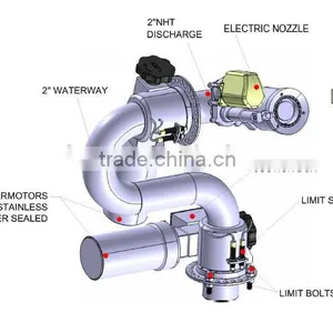 Electronic Water Cannon thumbnail-2