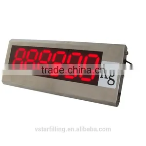 Stainless Steel Remote Display thumbnail-1