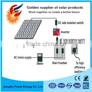 300w 500w 1000w Complete Solar System For Home thumbnail-6