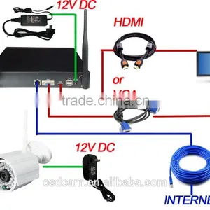 Hot New Product 4CH 1.0MP WIFI Outdoor IR Cut Camera NVR Wireless Kit thumbnail-5