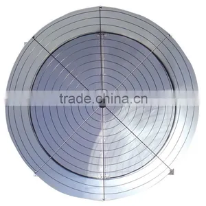 Types of Fan Blades thumbnail-2