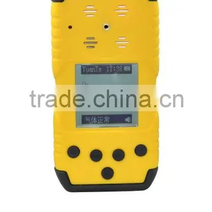 Portable CO Carbon Monoxide Gas Analyzer thumbnail-2