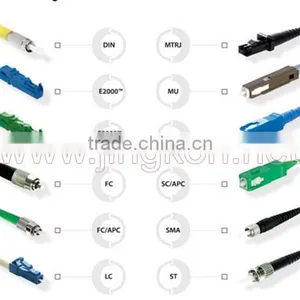 Optical Fiber Connector ST thumbnail-3