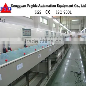 Feiyide Auotomatic High-speed Continuous Plating Line thumbnail-1