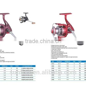 Spining Fishing Reel, Fishing Reel ,fishing Tackle thumbnail-1
