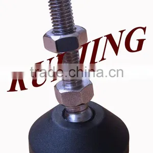 Furniture Levelers thumbnail-1