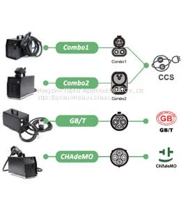 Portable DC EV Charger thumbnail-2