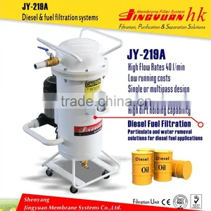 Small Volume Oil Filtration System for Engineering Machinery thumbnail-2