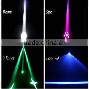 New Elation Sniper 2R/5R Scanner Beam Laser Spot Stage Light thumbnail-5