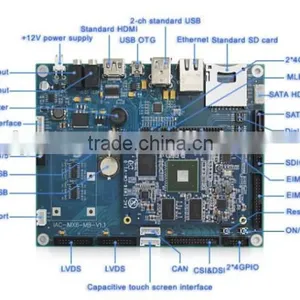 Control CPU Board Server Motherboard All in One thumbnail-3