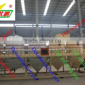 Oil Refining Machinery thumbnail-1