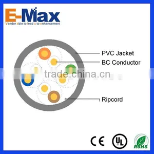 2016 China Communication Network Cable Twisted Pair Cable Price thumbnail-3