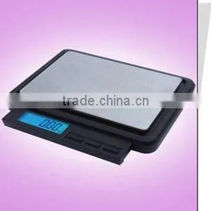 Electronic Scale thumbnail-1