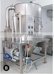High Speed Centrifugal Spray Dryer TGZ Series thumbnail-1