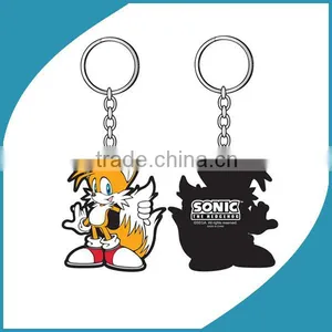 Rubber Keychain Machine thumbnail-1