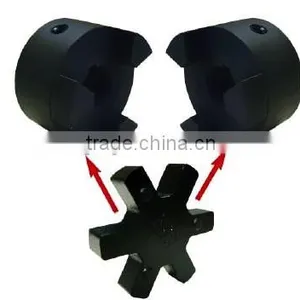 L Type High Quality Cast Iron Coupling thumbnail-5