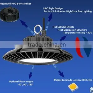 200w Led Lumileds High Bay Light With UFO Design thumbnail-2