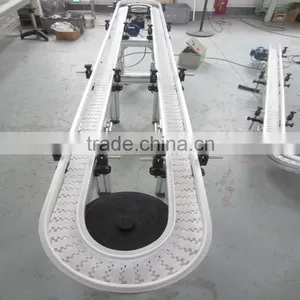Transmission Conveyors in 2016 New Style thumbnail-1