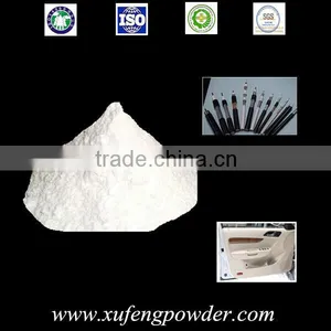 High Whiteness Talcum Powder thumbnail-1