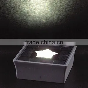 Path Lighting Ip68 Waterproof Solar Pavement Light thumbnail-5