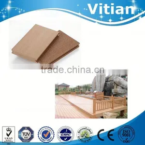 Cheap Wpc Decking Board Wpc Floor thumbnail-1