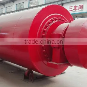 Laboratory Small Ball Grinding Mill thumbnail-3