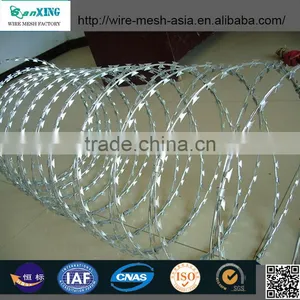 Hebei Sanxing Hardware Mesh Razor Wire thumbnail-1