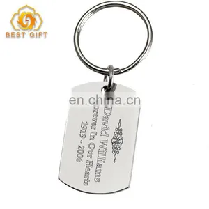 Custom Your Own Name Tag Key Chain thumbnail-1