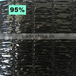 Best Quality Plain Woven Sun Shade Net thumbnail-6