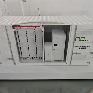 Dynamic Energy Storage Model Manufacturing Factory thumbnail-5