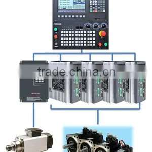 6 Axis CNC Milling/Drilling Motion Control System High Performance CNC4960 thumbnail-1