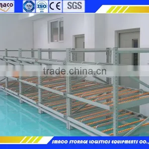 Flow Racking Widely Using for Distribution Centre thumbnail-1
