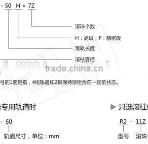 Crossed Roller Linear Guide Ways thumbnail-2