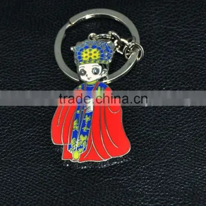 High Quality Palace Clothing Shape Keychain/keyring thumbnail-5