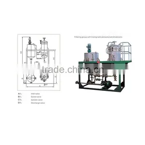 GBFSeries High Efficiency Plate Type Hermetic Sealed Filter thumbnail-4