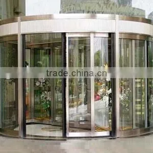 Revolving Doors thumbnail-1