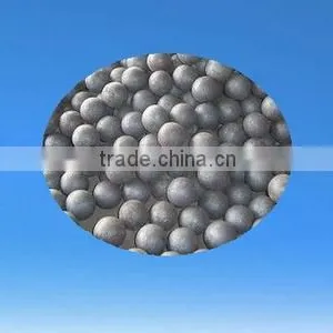 Gold Mine Used Solid Steel Ball With Good Performance thumbnail-1