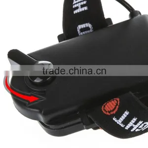 Powerful Headlamp C Ree Led Headlight for Hunting thumbnail-3