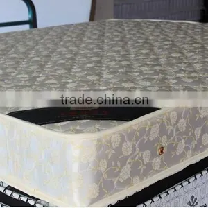 Mattresses thumbnail-2