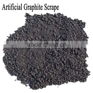 Graphitized Petroleum Coke/GPC-low N Low Sulphur thumbnail-1