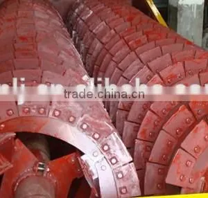 High Efficiency Spiral Sand Classifier With Low Price thumbnail-3