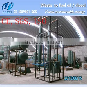 Horizontal Rotation Tire Oil Refining Machine With X-ray Test 100% Safety thumbnail-1
