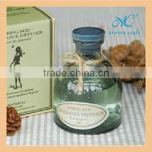 EA3-1343 Home Decoration Glass Battle Fragrance Reed Diffuser thumbnail-1