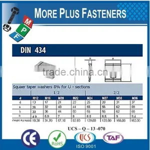 Made in Taiwan DIN 434 Square Taper Washers for U Sections Zinc Plated thumbnail-6