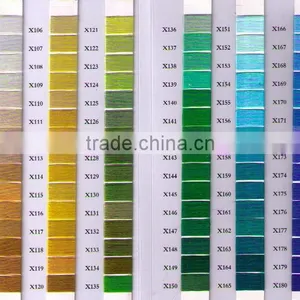 Raw White Viscose Rayon Filament Yarn 120d 2 thumbnail-6