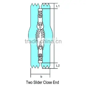 High Quality No.5 Fashion O Style Double Slider Zipper thumbnail-1