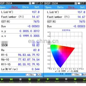 350A 380-780nm Flux Meter Portable Lumen Led Photometric Testing Equipment Everfine Spectrometer thumbnail-4