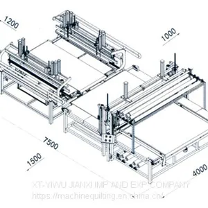 Automatic Mattress Packaging Machine thumbnail-2